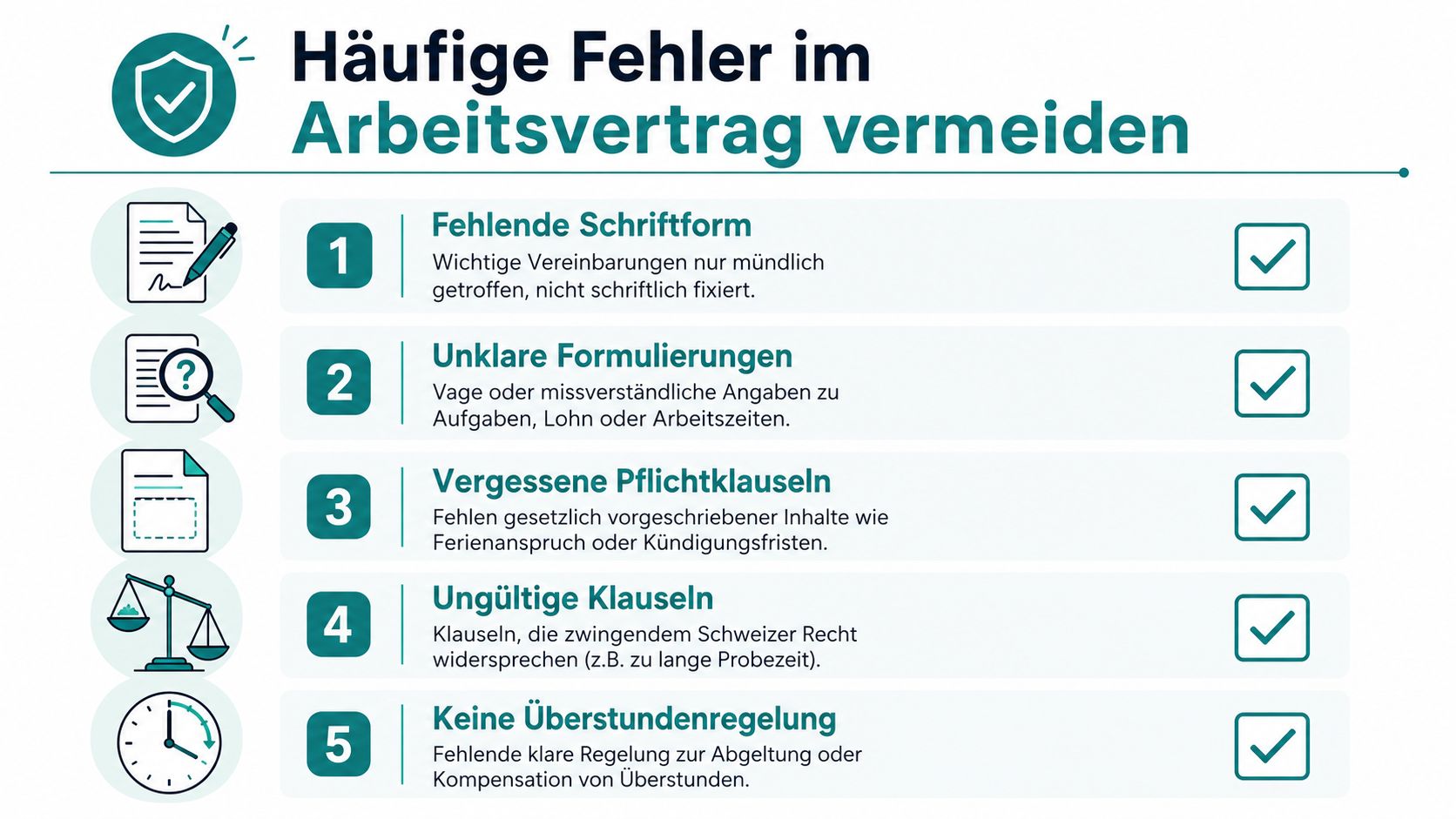 Eine Infografik, die fünf häufige Fehler in Arbeitsverträgen auflistet, um Arbeitgebern bei der korrekten Erstellung zu helfen.