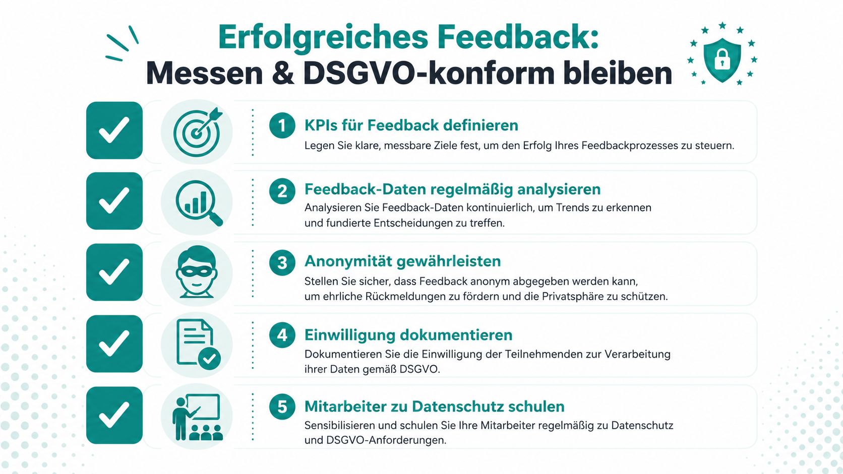 Eine Infografik mit fünf Schritten zum erfolgreichen und datenschutzkonformen Mitarbeiter-Feedback gemäß DSGVO-Vorgaben.