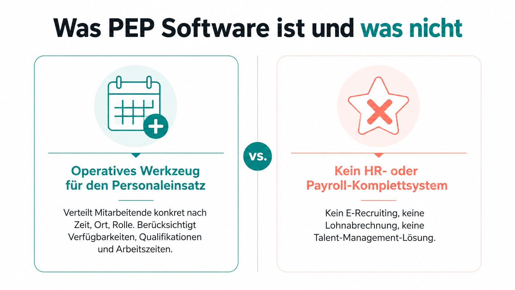 Eine Infografik, die erklärt, dass PEP-Software ein operatives Werkzeug für Personaleinsatz ist, aber keine HR- oder Gehaltsabrechnungssysteme umfasst.