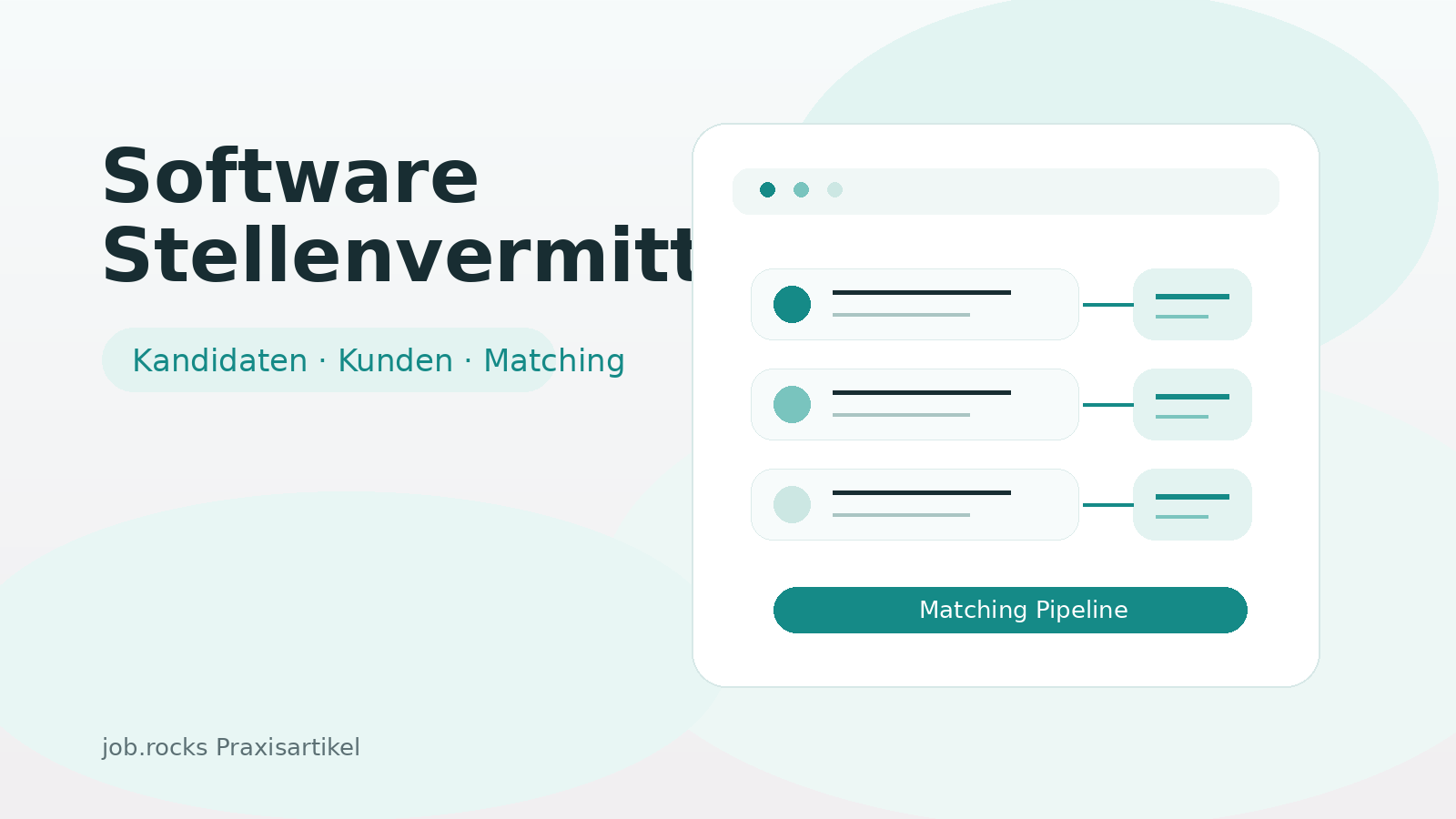 Abstrakte Software-Oberfläche für Stellenvermittlung mit Kandidatenprofilen, Kundenanfragen und Matching-Pipeline