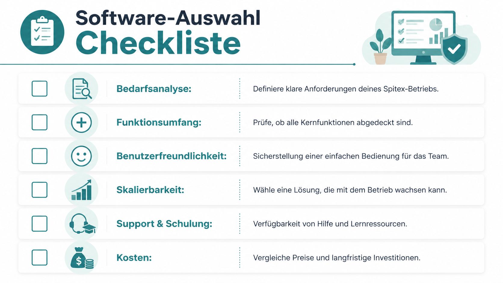 Eine Checkliste für die Software-Auswahl im Spitex-Bereich mit Kriterien wie Bedarfsanalyse, Funktionen, Benutzerfreundlichkeit und Kosten.