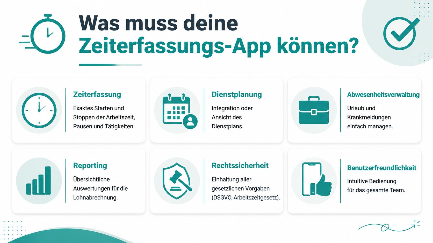 Eine Infografik mit sechs wichtigen Funktionen, die eine professionelle Zeiterfassungs-App für Unternehmen bieten sollte.